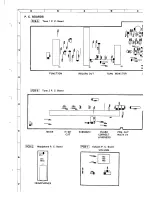 Предварительный просмотр 9 страницы Harman Kardon HK6600 Technical Manual