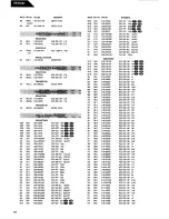 Предварительный просмотр 18 страницы Harman Kardon HK6600 Technical Manual