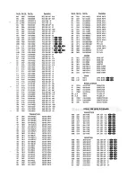 Предварительный просмотр 19 страницы Harman Kardon HK6600 Technical Manual