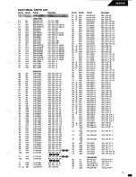 Предварительный просмотр 17 страницы Harman Kardon HK6650R Technical Manual