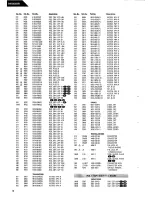 Предварительный просмотр 22 страницы Harman Kardon HK6650R Technical Manual