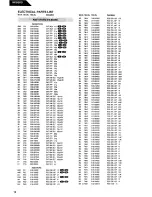 Предварительный просмотр 17 страницы Harman Kardon HK6800 Technical Manual