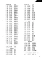 Предварительный просмотр 21 страницы Harman Kardon HK6800 Technical Manual