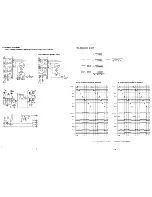 Preview for 17 page of Harman Kardon HK680I Technical Manual