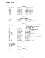 Preview for 24 page of Harman Kardon HK680I Technical Manual