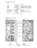 Preview for 35 page of Harman Kardon HK680I Technical Manual