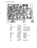 Preview for 37 page of Harman Kardon HK680I Technical Manual