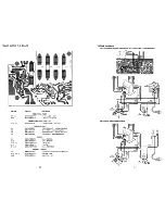 Preview for 45 page of Harman Kardon HK680I Technical Manual