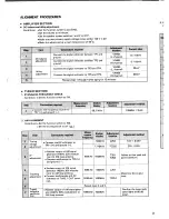 Preview for 4 page of Harman Kardon HK690I Technical Manual