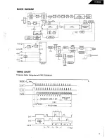 Preview for 9 page of Harman Kardon HK690I Technical Manual