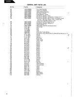 Preview for 10 page of Harman Kardon HK690I Technical Manual