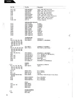 Preview for 14 page of Harman Kardon HK690I Technical Manual