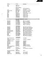 Preview for 15 page of Harman Kardon HK690I Technical Manual