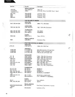 Предварительный просмотр 16 страницы Harman Kardon HK690I Technical Manual