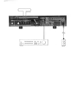 Preview for 2 page of Harman Kardon HK715 Owner'S Manual