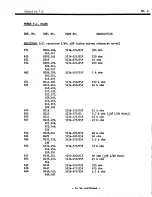 Preview for 10 page of Harman Kardon HK715 Technical Manual