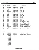 Preview for 11 page of Harman Kardon HK715 Technical Manual