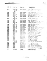 Preview for 12 page of Harman Kardon HK715 Technical Manual