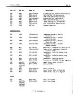 Preview for 16 page of Harman Kardon HK715 Technical Manual