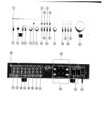 Предварительный просмотр 3 страницы Harman Kardon HK750 Owner'S Manual