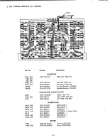 Preview for 12 page of Harman Kardon HK750 Technical Manual