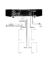 Предварительный просмотр 2 страницы Harman Kardon HK770 Owner'S Manual