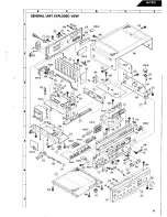 Предварительный просмотр 5 страницы Harman Kardon HK795I Technical Manual