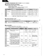 Preview for 8 page of Harman Kardon HK795I Technical Manual