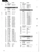 Предварительный просмотр 34 страницы Harman Kardon HK795I Technical Manual