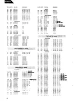 Preview for 44 page of Harman Kardon HK880VXI Technical Manual