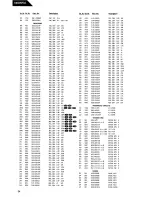 Preview for 46 page of Harman Kardon HK880VXI Technical Manual