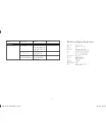 Предварительный просмотр 6 страницы Harman Kardon HKGOPLAY User Manual