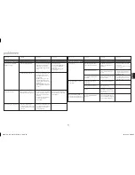 Предварительный просмотр 45 страницы Harman Kardon HKGOPLAY User Manual