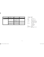 Предварительный просмотр 54 страницы Harman Kardon HKGOPLAY User Manual