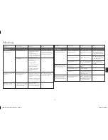 Предварительный просмотр 61 страницы Harman Kardon HKGOPLAY User Manual