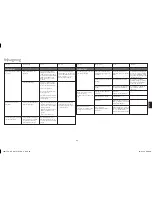 Предварительный просмотр 69 страницы Harman Kardon HKGOPLAY User Manual