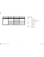 Предварительный просмотр 78 страницы Harman Kardon HKGOPLAY User Manual