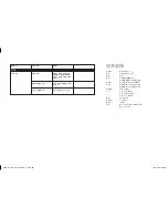 Предварительный просмотр 86 страницы Harman Kardon HKGOPLAY User Manual