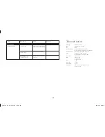 Предварительный просмотр 94 страницы Harman Kardon HKGOPLAY User Manual