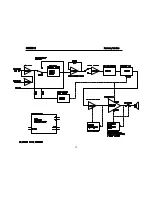 Preview for 14 page of Harman Kardon HKSUB 12 Service Manual