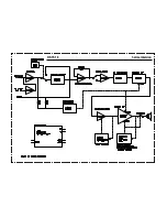 Preview for 12 page of Harman Kardon HKTS 10 Service Manual