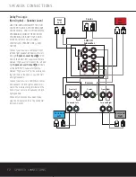 Preview for 12 page of Harman Kardon HKTS 11 Owner'S Manual