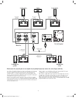 Preview for 32 page of Harman Kardon HKTS 20 User Manual