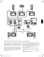 Preview for 57 page of Harman Kardon HKTS 20 User Manual