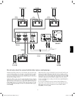 Preview for 81 page of Harman Kardon HKTS 20 User Manual