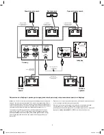 Preview for 104 page of Harman Kardon HKTS 20 User Manual