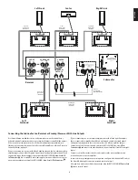 Preview for 9 page of Harman Kardon HKTS 60BQ/230 User Manual