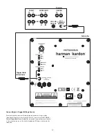 Preview for 10 page of Harman Kardon HKTS 60BQ/230 User Manual