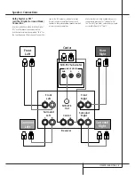 Предварительный просмотр 9 страницы Harman Kardon HKTS 7 Owner'S Manual