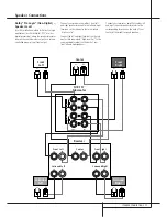 Предварительный просмотр 11 страницы Harman Kardon HKTS 7 Owner'S Manual